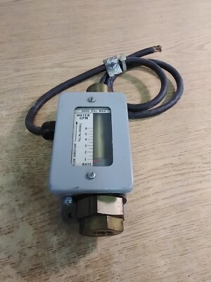 Flow Meters - Flow Rate Indicator