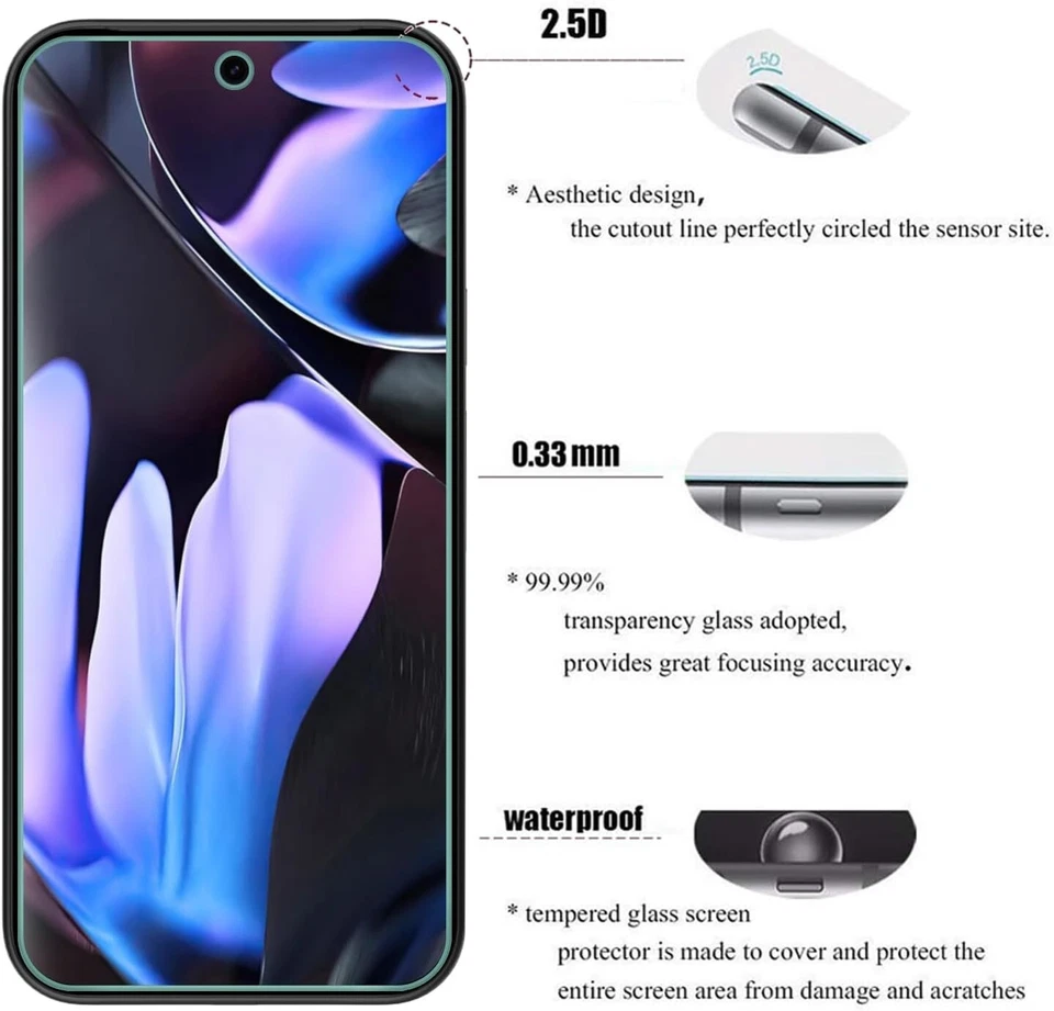 2X Schutzglas ( Display + Kamera ) für Google Pixel 9 Panzerfolie Full Screen 9H - Bild 4 von 4