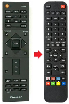 Fernbedienung passend für PIONEER RC933R | VSX-S520D | VSXS520D