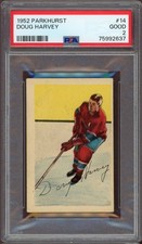 1952-53 Parkhurst #14 Doug Harvey PSA 2
