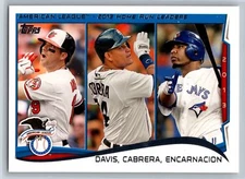 2014 Topps Miguel Cabrera Home Run Leaders #29