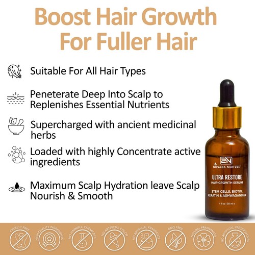 Suero para el crecimiento del cabello Ultra Restore estimula el crecimiento del cabello, bloqueador de DHT reduce la pérdida de cabello - Imagen 4 de 10