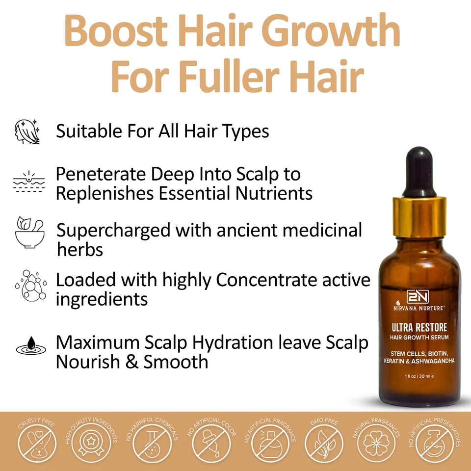 Ultra Restore Hair Growth Serum Boost Hair Growth, DHT Blocker Reduce Hair Loss - Image 4 of 4