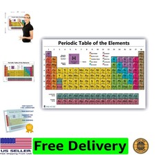 Periodic table science poster LARGE LAMINATED chart teaching elements white c...