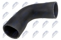 NTY Ladeluftschlauch GPP-FT-025 PE Polyethylen FüR Fiat Ducato Bus Combinato CAT