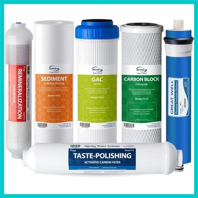 6-Pack Under-Sink Water Replacement Filters - 6-Stage RO with Alkaline Minerals