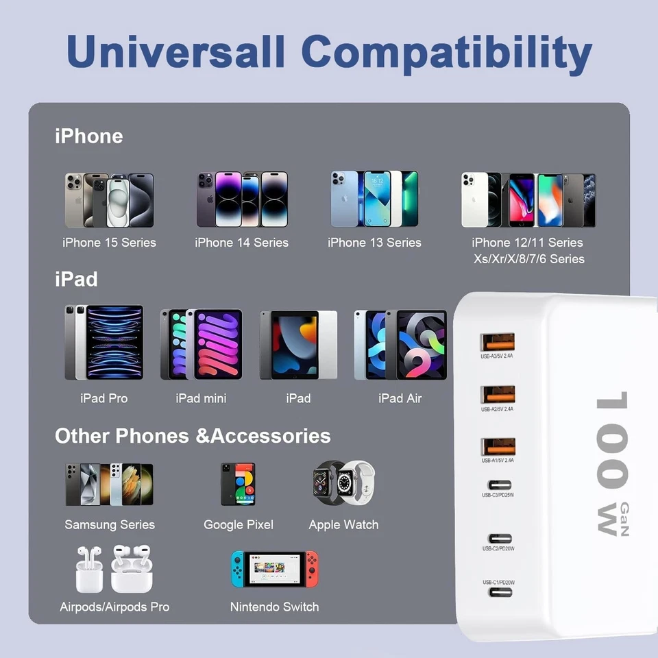 USB C Fast Charger,100W GaN 6 Port Type USB C Charging Station Hub Block USB C W - Image 2 of 4