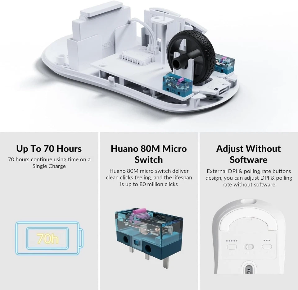Keychron M3 Mini 4K Wireless Gaming Optical Mouse, Tri-Mode 2.4 GHz/Bluetooth - Image 4 of 4