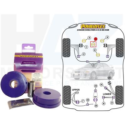 Powerflex Motorlager vorne unten vorne für Mitsubishi Lancer Evolution 4/5/6
