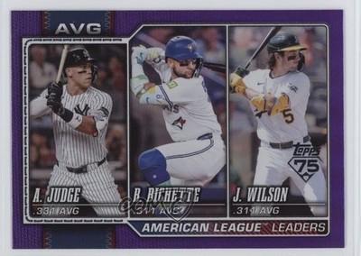 2026 Series 1 League Leaders Purple Rainbow Foil Aaron Judge Jacob Wilson rw6