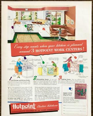 1946 Hotpoint Electric Kitchens Print Ad Planned Around Three Work Centers