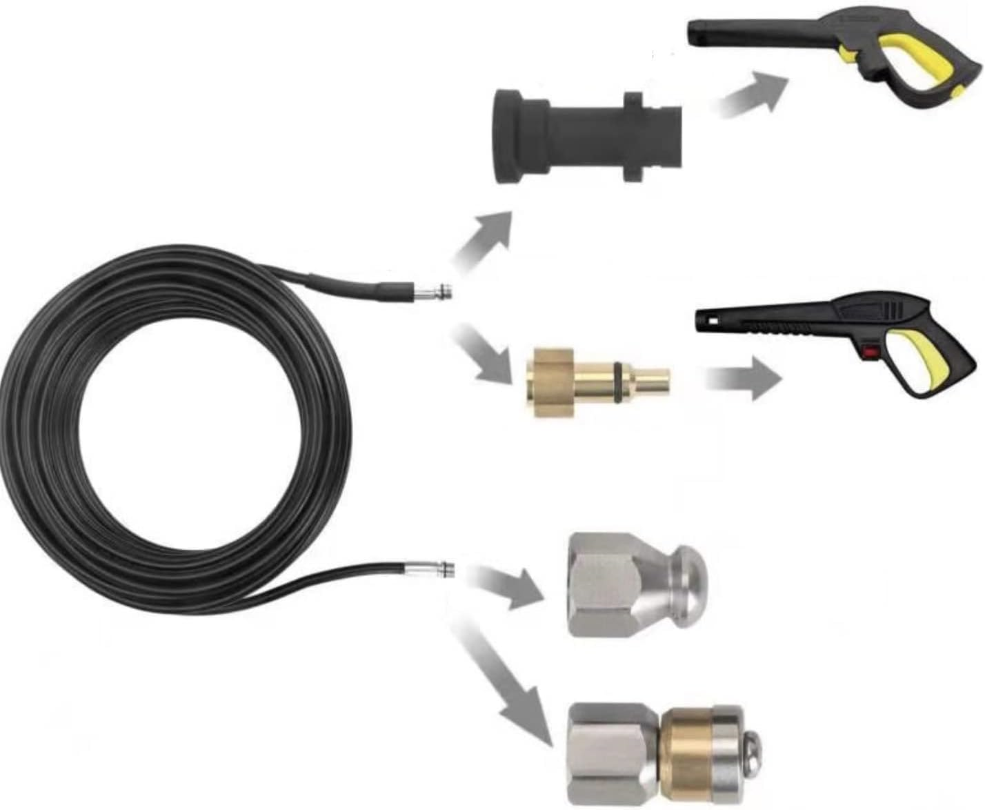 Pressure Washer Drain Pipe Hose Cleaning Kit For Karcher K2K7 Series