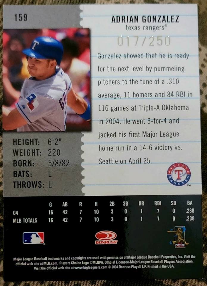 ADRIAN GONZALEZ 2005 Leaf Century Collection Post Marks AUTO Silver /250 Rangers - Image 2 of 2