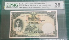 9 types of banknotes, denomination 20 baht, 1948 (Rare signature)