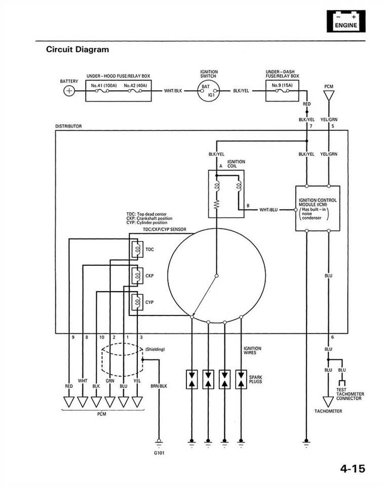 Honda CR-V 1997 CRV taller manual reparación libro motor transmisión eléctrico Foto 3 de 4