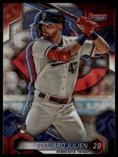 2023 Bowman's Best #36 Edouard Julien Wave Refractors