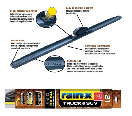 Rain X Rugged Series Wiper Blade Size 1D 21” 770221 * 2 PACK * - Picture 2 of 3