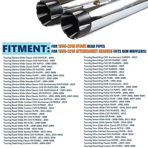 SHARKROAD Exhaust 4" Slip On Mufflers For Harley Touring 95-16 Street Glide - Picture 3 of 8