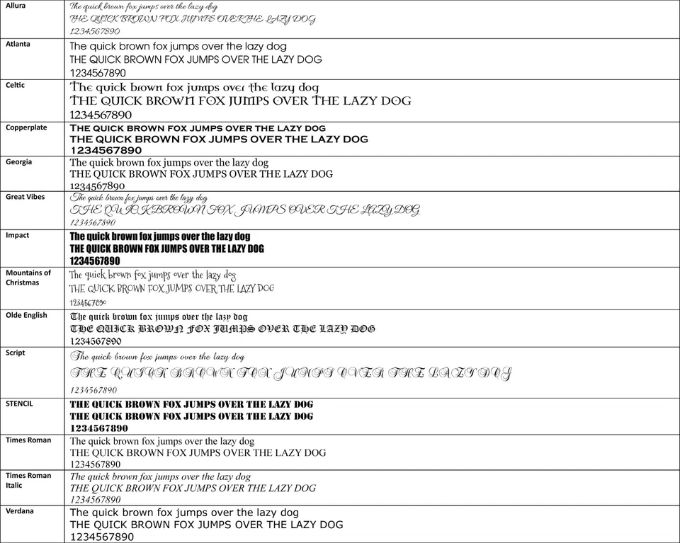 Cathcart Elliot Cedar Boot Trees for Chelsea Boots – Aromatic Cedar, Personalise - Image 3 of 4