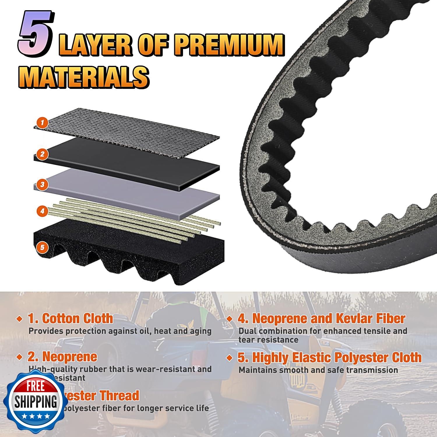 Nilight Go Kart Drive Belt 40 Series Torque Converter Belt Replacement for Co