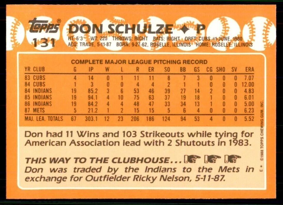 1988 Topps Tiffany Don Schulze Baseball Cards #131 - Image 2 of 2