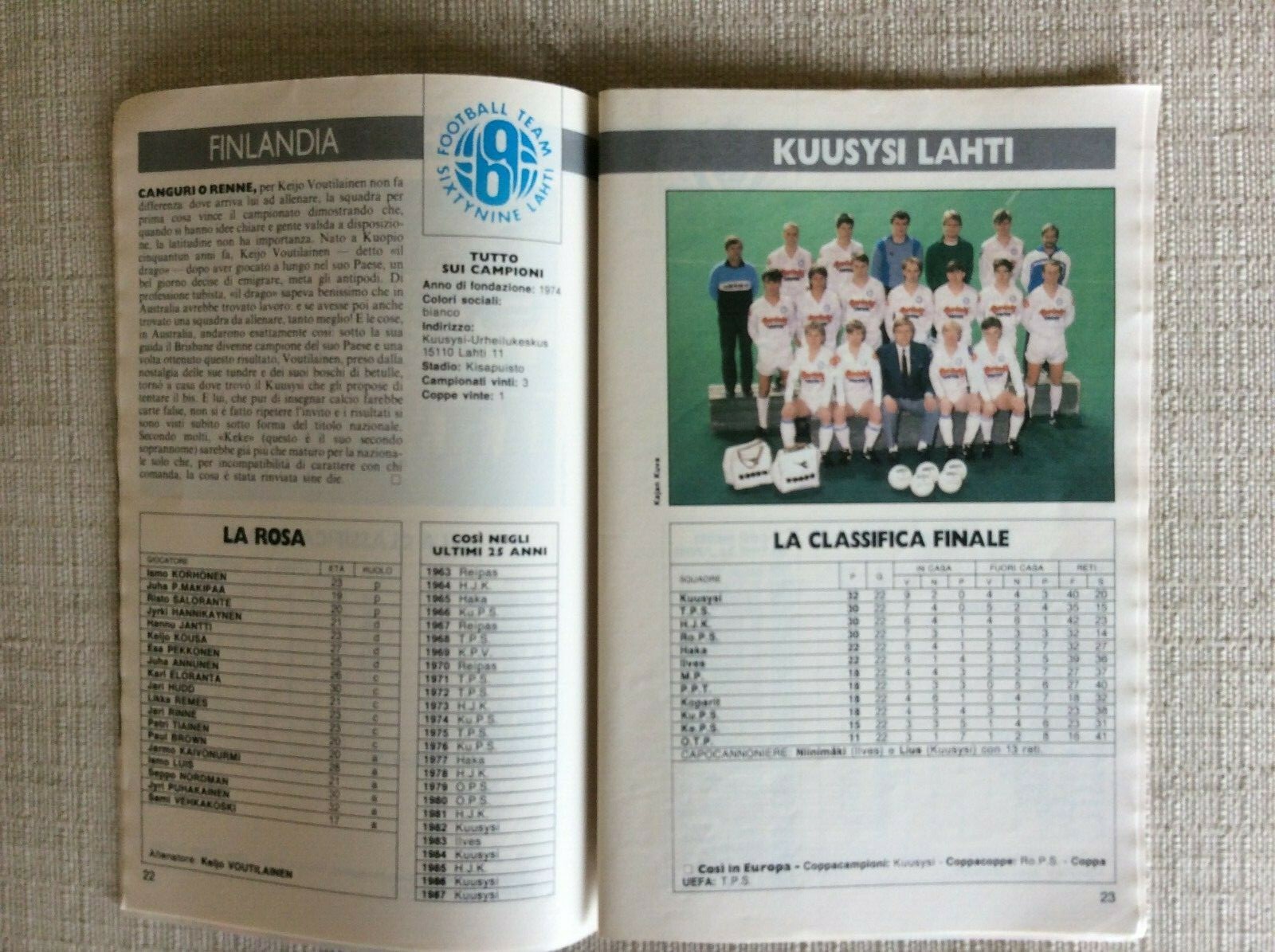 CALCIO SPECIALE GUERIN SPORTIVO REGINE D' EUROPA 1987 TUTTO IL CALCIO