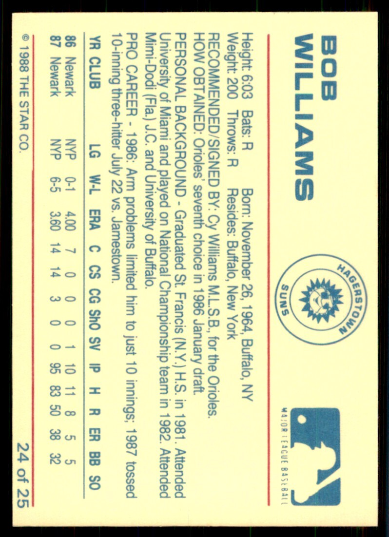 1988 Star Hagerstown Suns 24 Bob Williams (RC) for sale online eBay