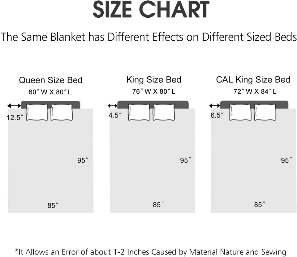 Manta polar tamaño king, manta polar raschel coreana pesada para otoño, invierno Foto 3 de 4