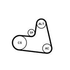 Keilrippenriemensatz für Citroen C8 EA Jumpy 2 VF7 | 26252752