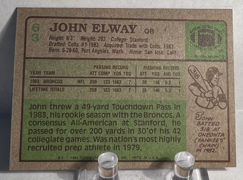 🔥1984 Topps #63 John Elway 🏈 Denver Broncos/NFL Legendary QB “ROOKIE CARD”!🔥 - Picture 2 of 2