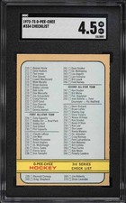 1972 O-Pee-Chee Hockey Checklist #334 SGC 4.5 VGEX+