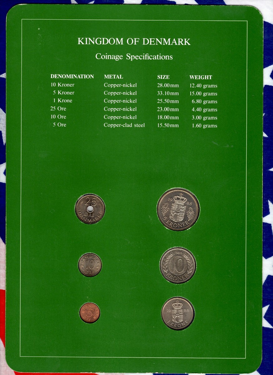 コインセットオールネイションズ　デンマーク　アメリカ　シンガポール　フィンランド 楽天市場】「Coin Sets of All Nations」より 解説書つき外国の