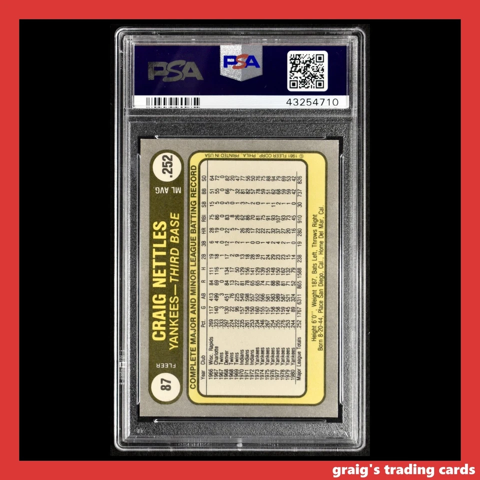 Fleer Error 1981 - Craig on Back Graig Nettles #87 PSA 9 como nuevo Foto 2 de 3