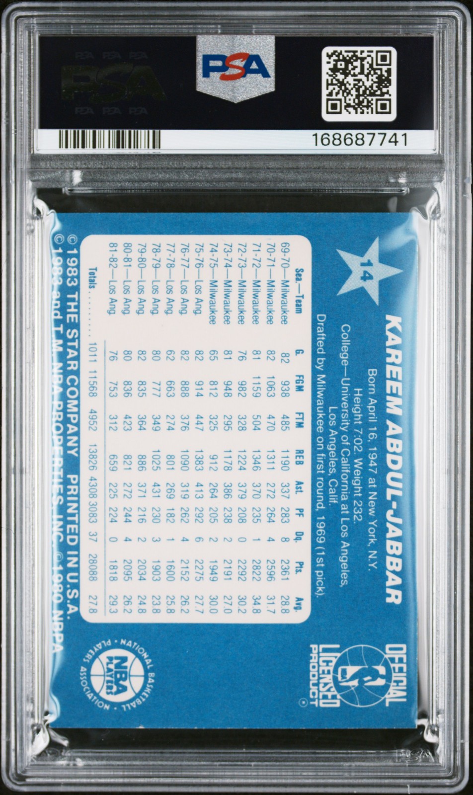 1983 STAR ALL-STAR GAME #14 KAREEM ABDUL-JABBAR PSA 7 view 2