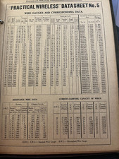 PRACTICAL WIRELESS DATA SHEET NO 5 FEB 1933 RARE VINTAGE SHACK WALL ART