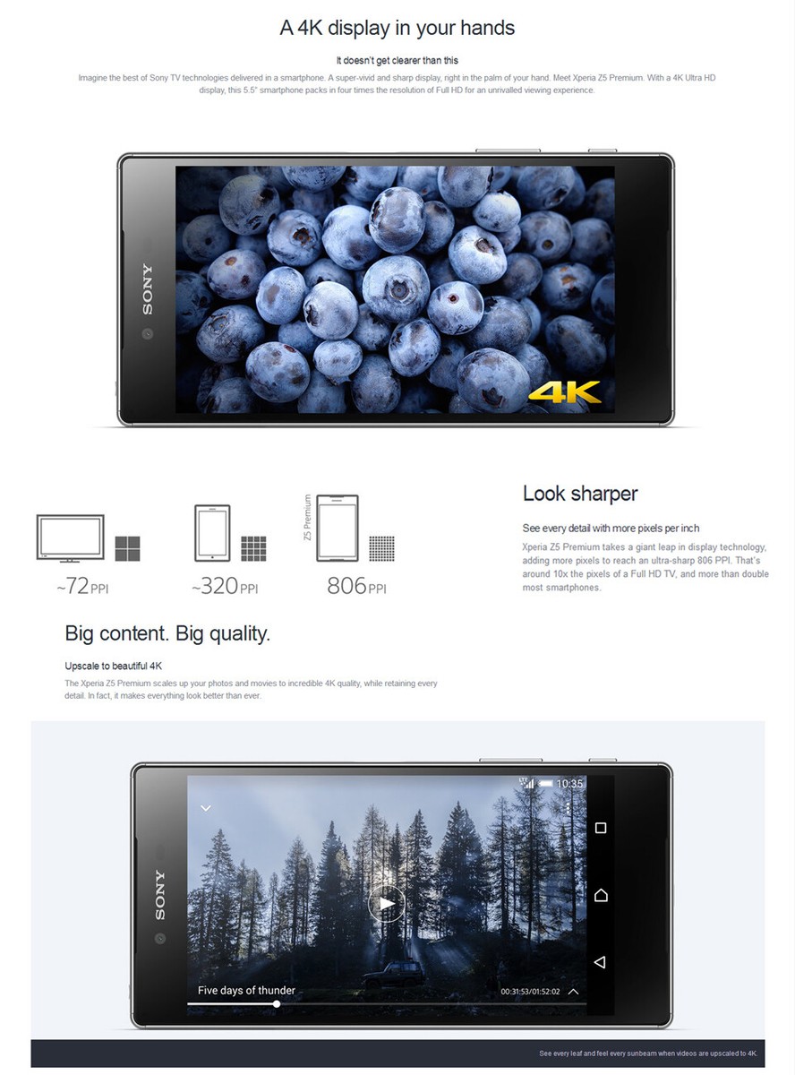 Original Unlocked Sony Xperia Z5 Premium E6853 4G LTE Single