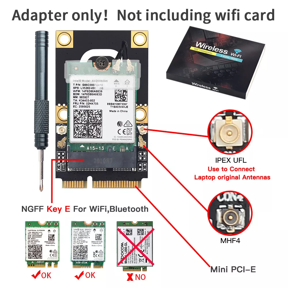 What Else Is An M.2 WiFi Slot Good For?