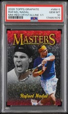 Rafael Nadal Rookie Cards, Early Cards and Autographed Memorabilia Guide 4