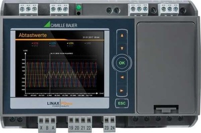 Camille Bauer Netzqualitätsanalysator LINAX PQ5000 #189081