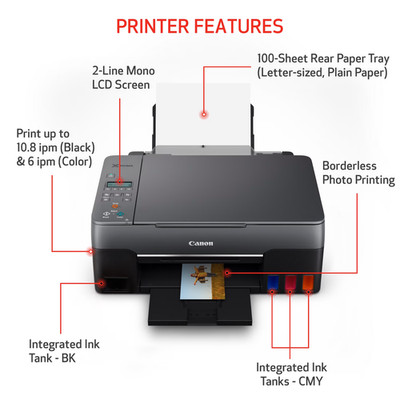 Canon G3260 All-in-One Printer - Black