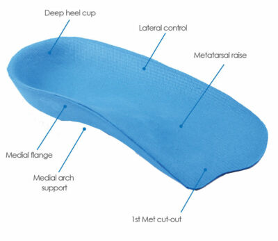 slimflex green insoles