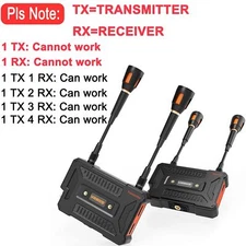 300m Wireless Display Video Transmitter Receiver HDMI Extender for Camera to TV