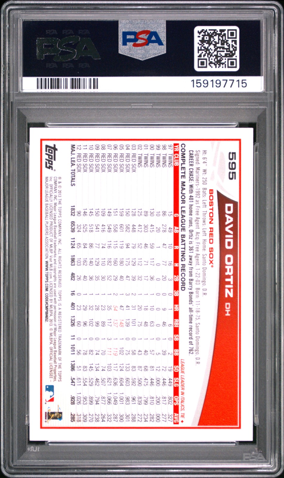 2013 TOPPS #595 DAVID ORTIZ RED SOX HOF BATTING PSA 10 view 2