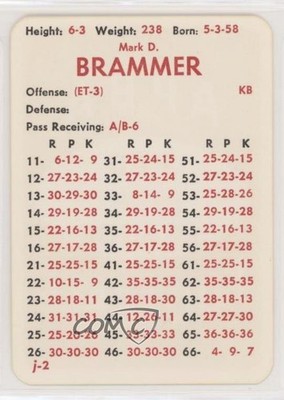 1983 APBA Football 1982 Season Mark Brammer 0q3