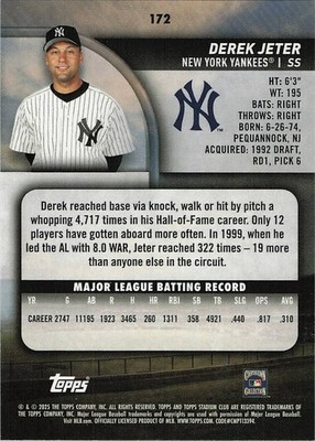 Derek Jeter - 2025 Topps MLB Stadium Club - #172 - Yankees | eBay