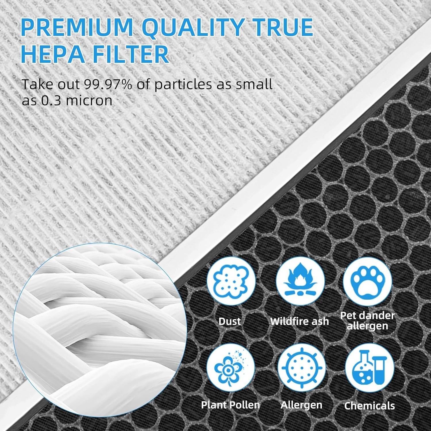 2 Pack Filter for Levoit  vital 100 True HEPA  Air Purifier Replacement Filters