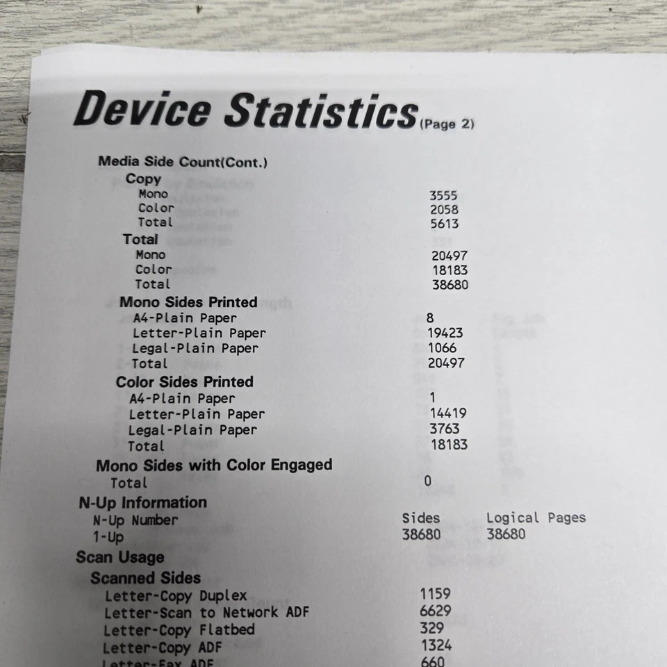 Lexmark CX410de All-In-One Color Laser Printer Scanner 38680 Page Count - Image 2 of 4
