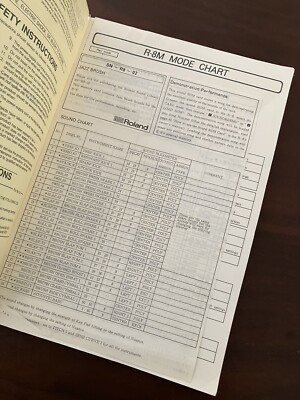 中古】Roland R-8M Drum Sound Module｜取扱説明書付 Roland R8m | eBay