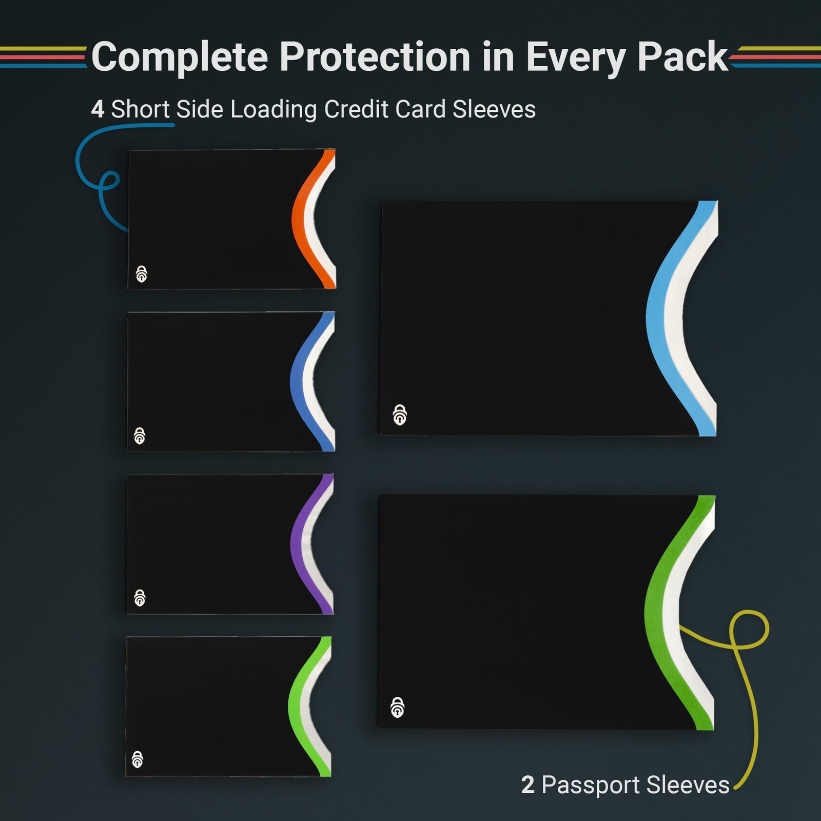 RFID Blocking Credit Card  Passport Sleeves 4 Short Side Credit Card  2 Passp...