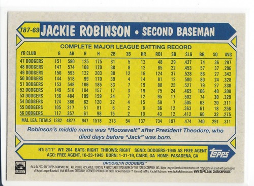 2022 Topps Series 1 Parallels & Inserts You Pick - Bild 462 von 500